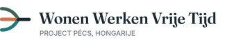 Wonen Werken Vrije Tijd